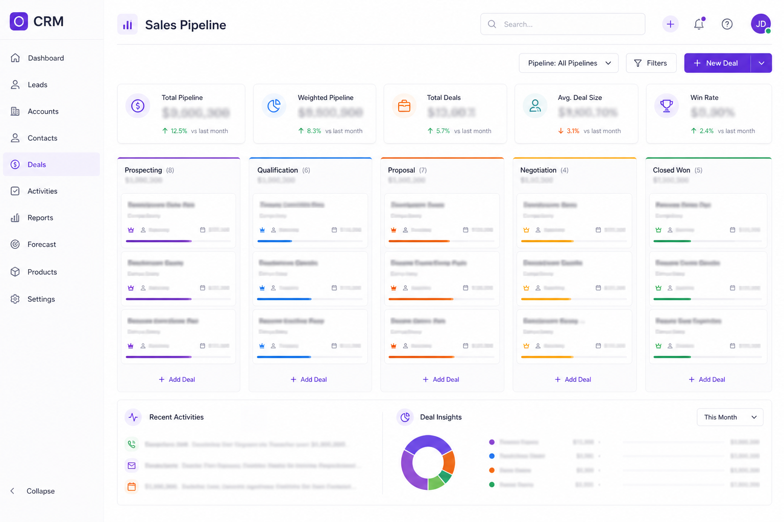 CRM Platform product UI