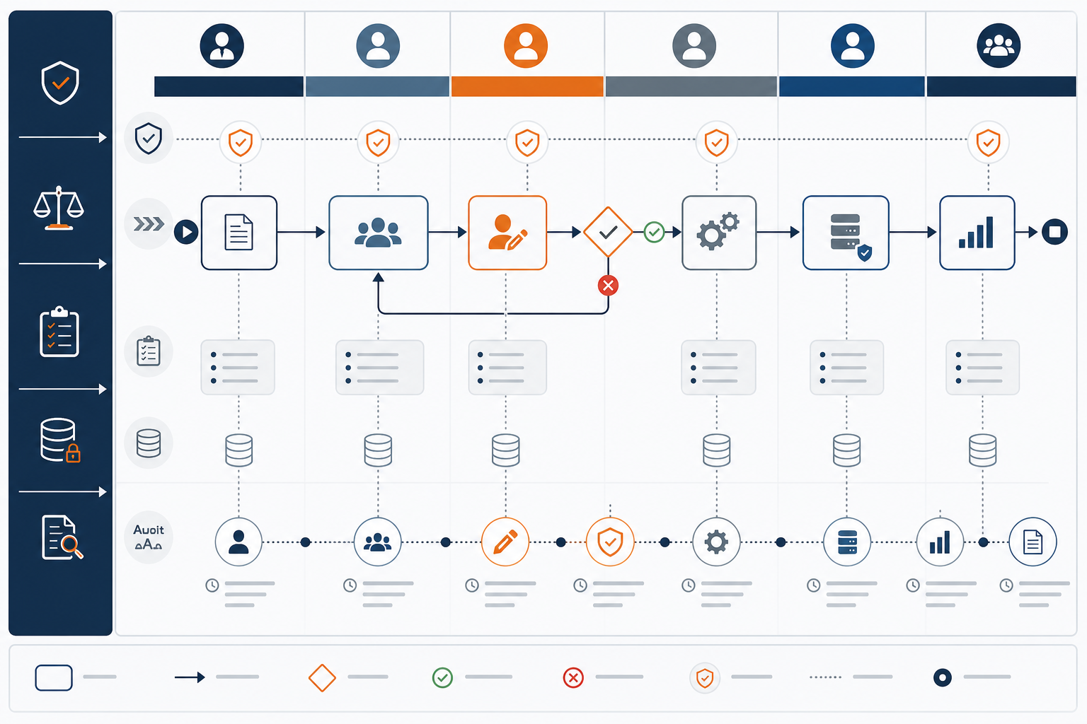 Enterprises workflow diagram